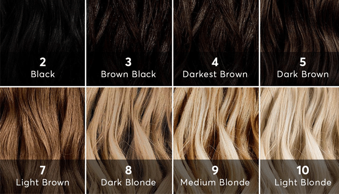 Madison Reed Color Chart