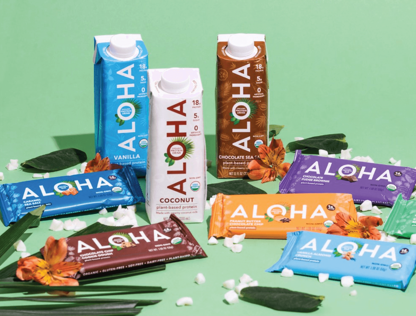 Aloha Protein Bars Review 2023 Read Before You Buy